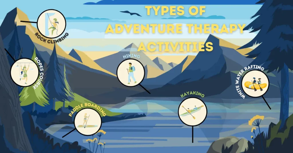 Types of Adventure Therapy Activities