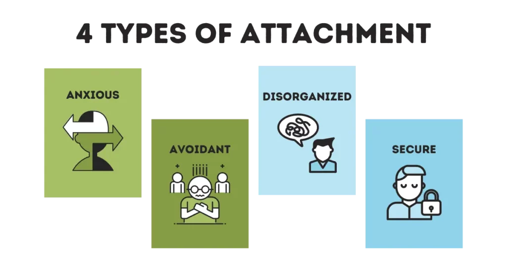 attachment theory for addiction treatment