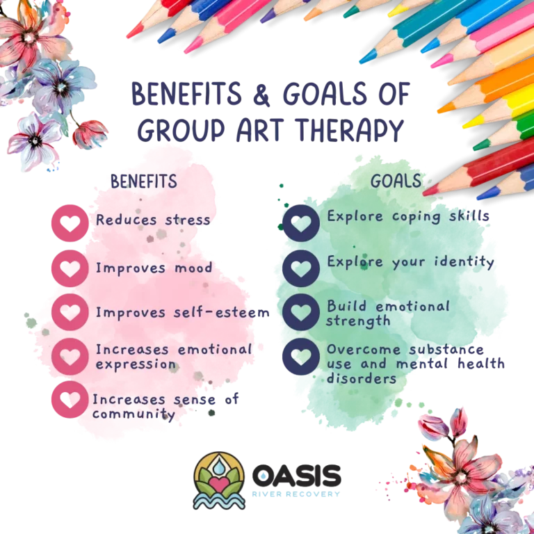 Benefits & goals of group art therapy